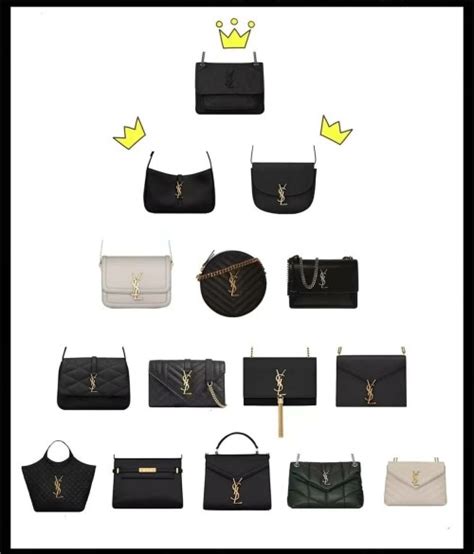 hi end replica ysl|ysl bag like a pro.